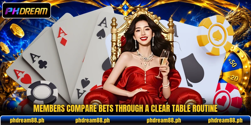 Members compare bets through a clear table routine