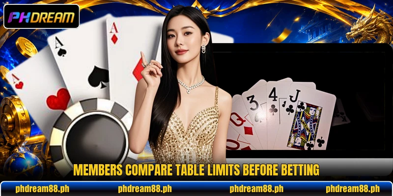 Members compare table limits before betting Members compare table limits before betting