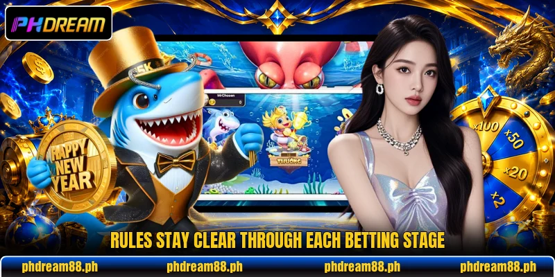Rules stay clear through each betting stage