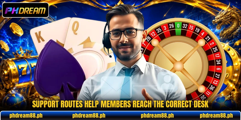 Support routes help members reach the correct desk